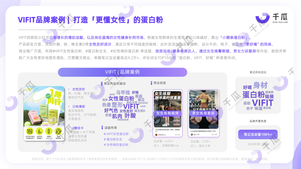 报告页面7