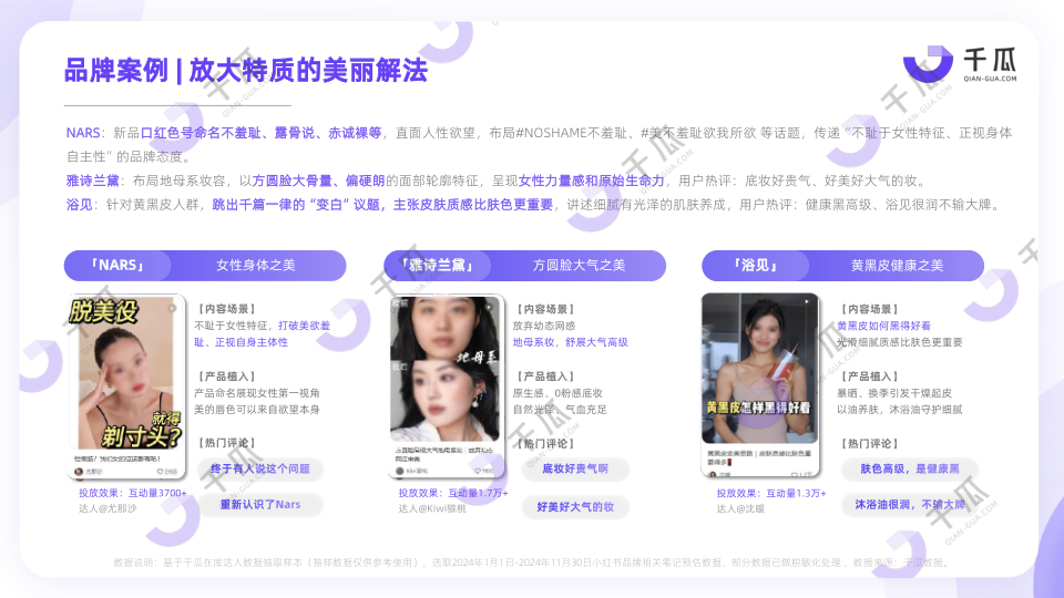 报告页面9