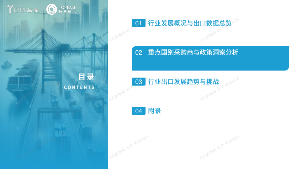 报告页面12