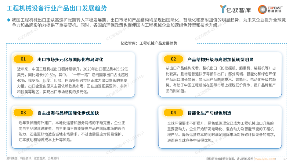 报告页面27