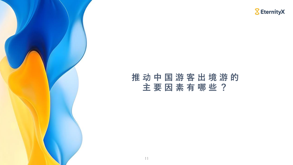报告页面11