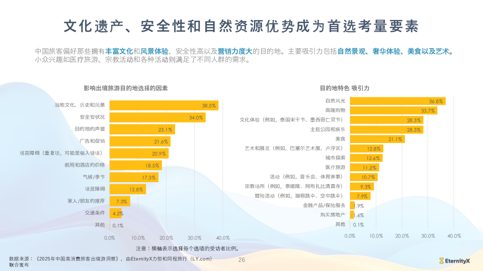 报告页面26