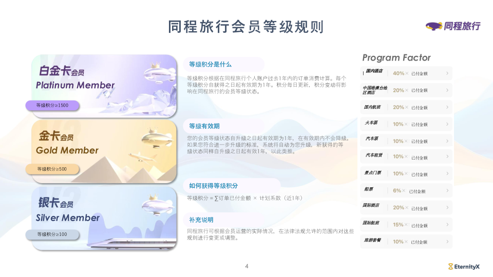 报告页面4