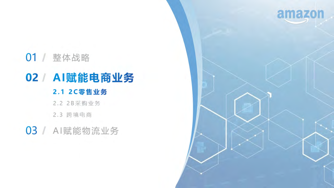 报告页面12
