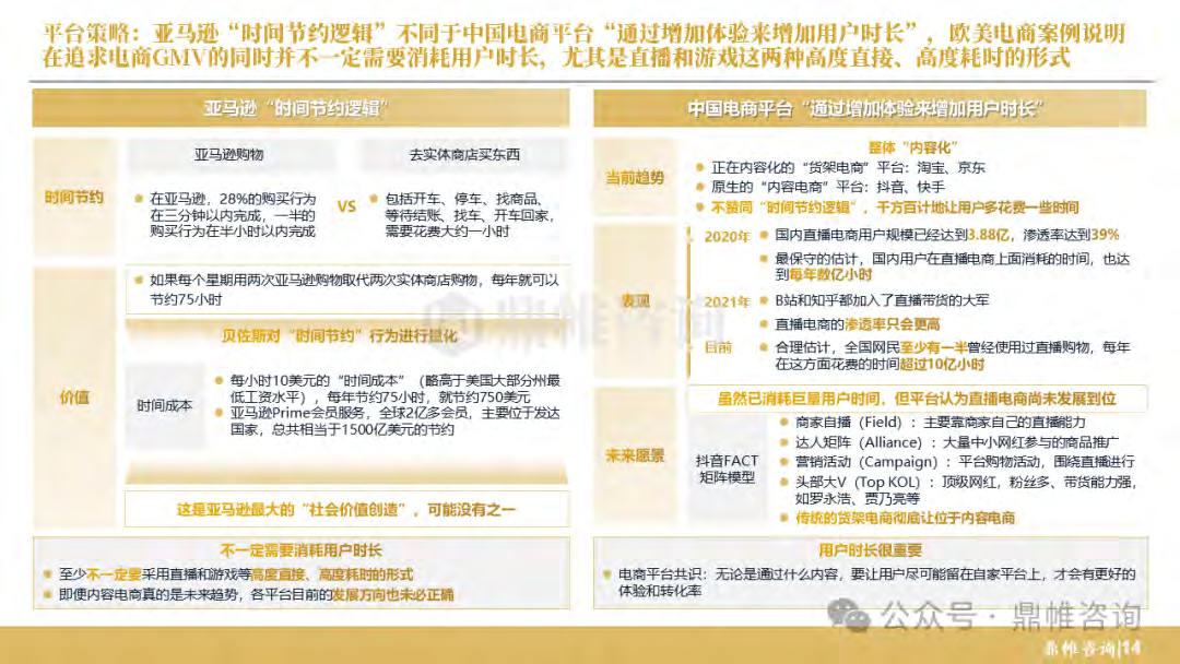 报告页面15
