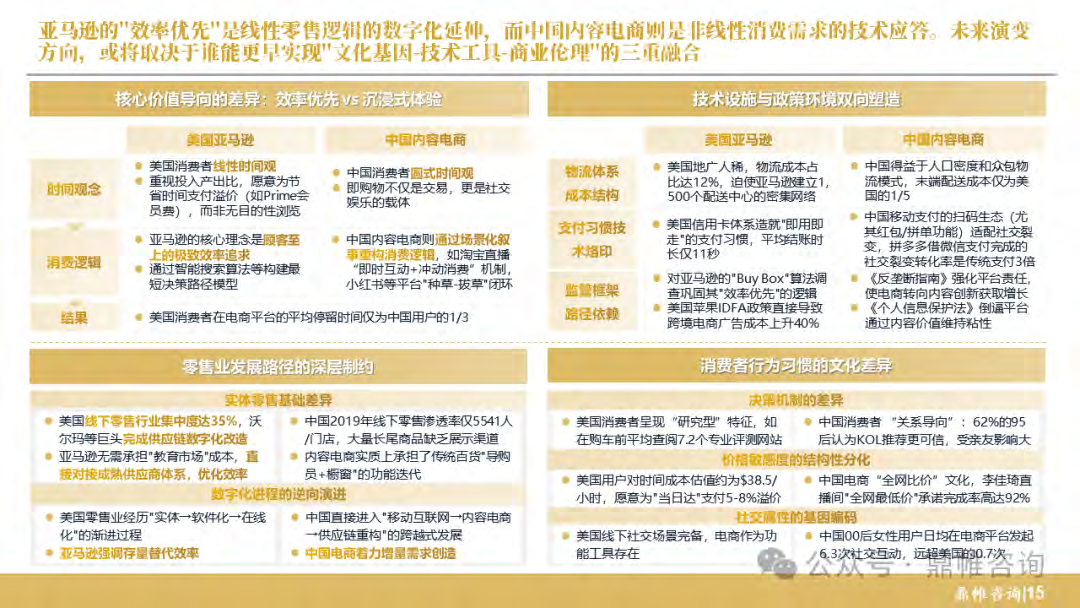 报告页面16