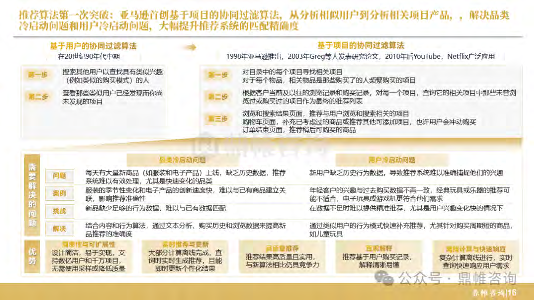 报告页面17