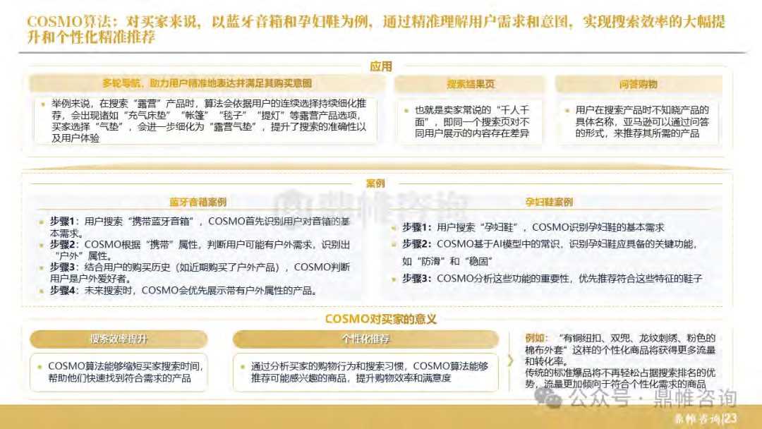 报告页面24