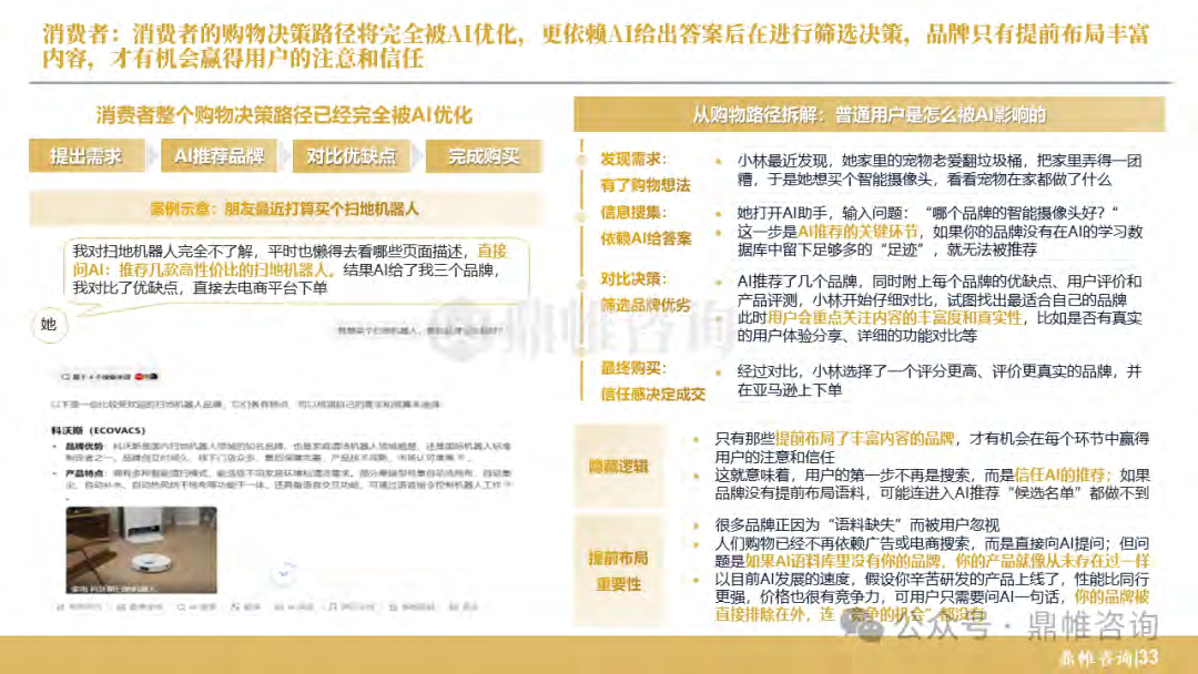 报告页面34