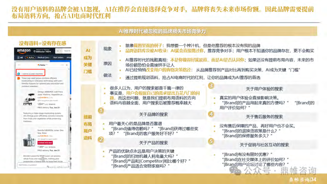 报告页面35