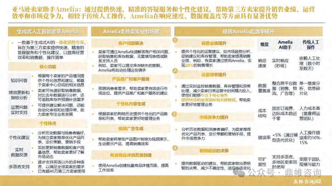 报告页面43