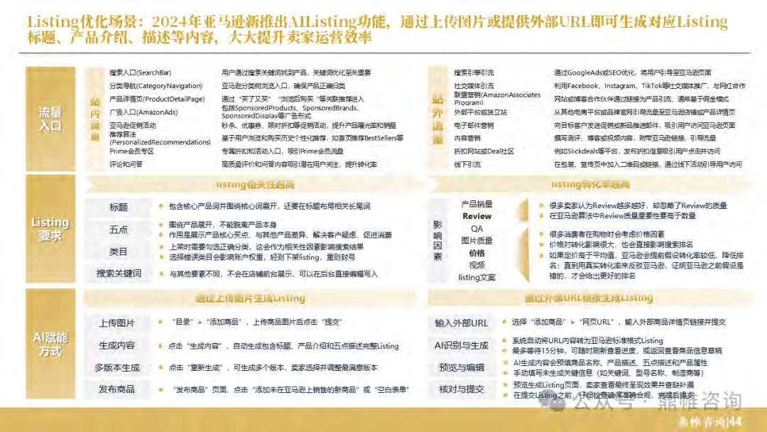 报告页面45