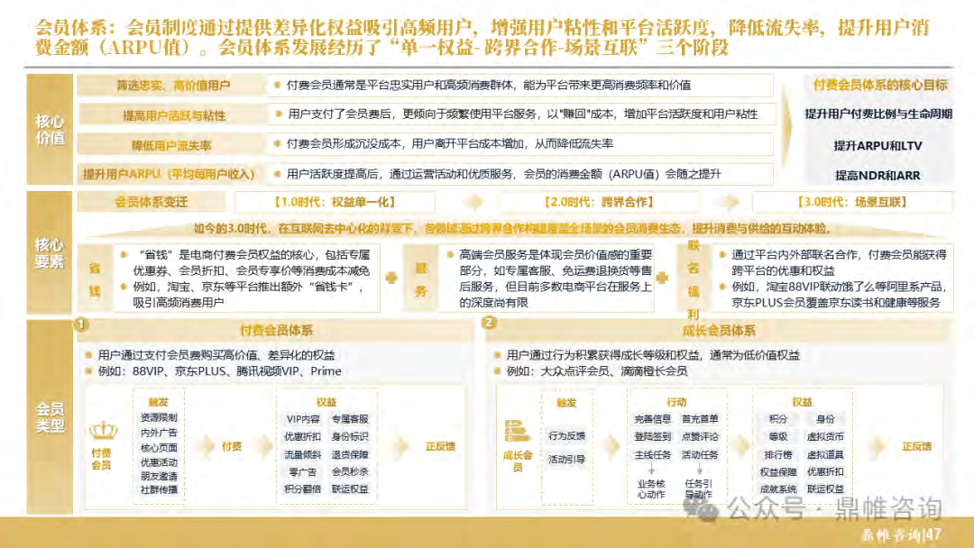 报告页面48