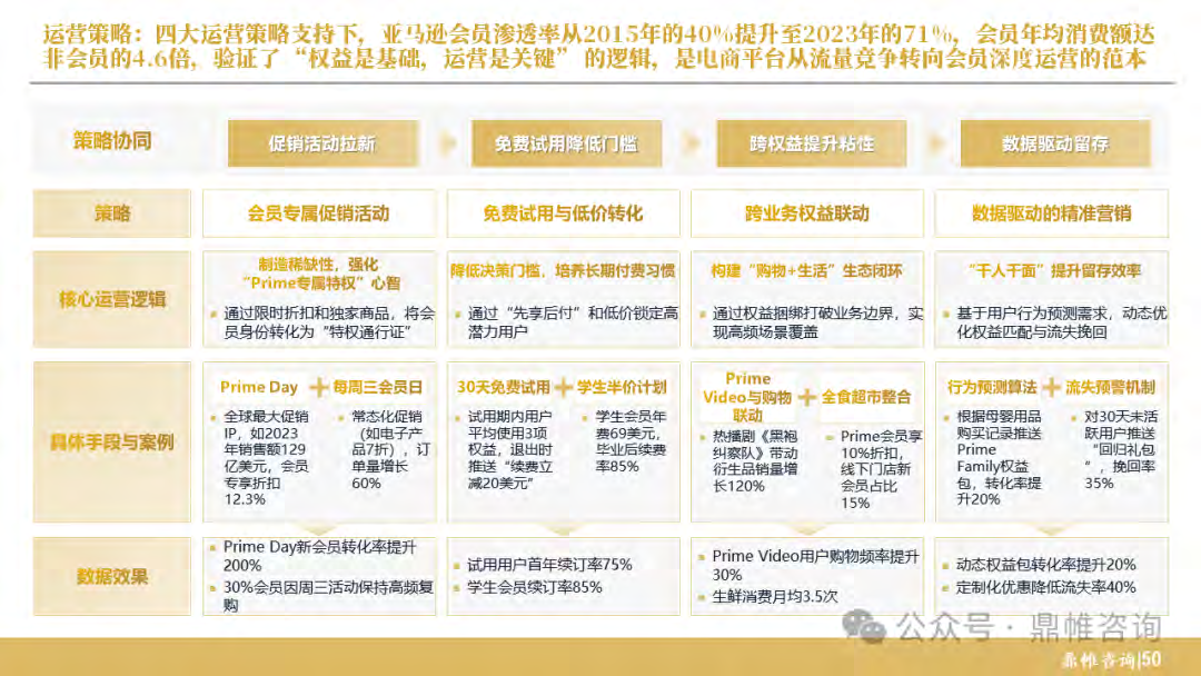 报告页面51
