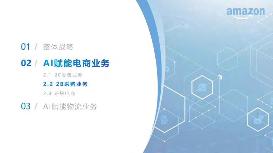 报告页面53