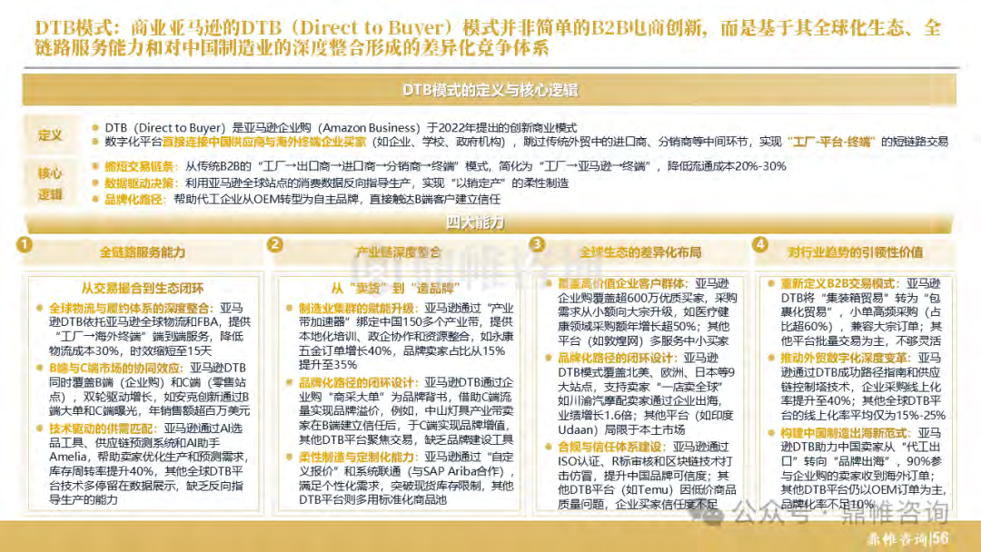 报告页面57