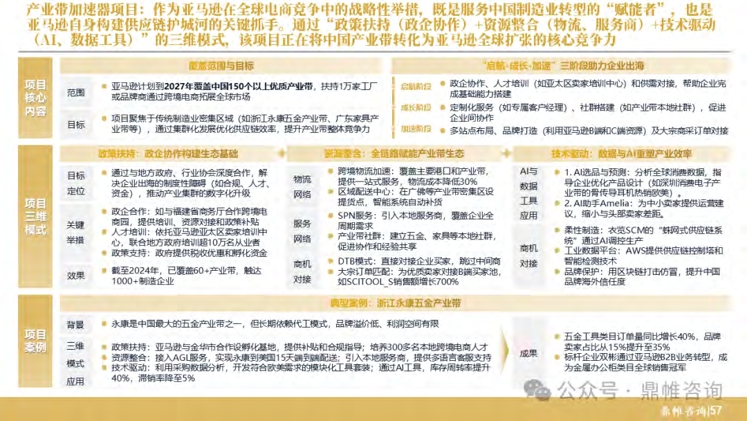 报告页面58