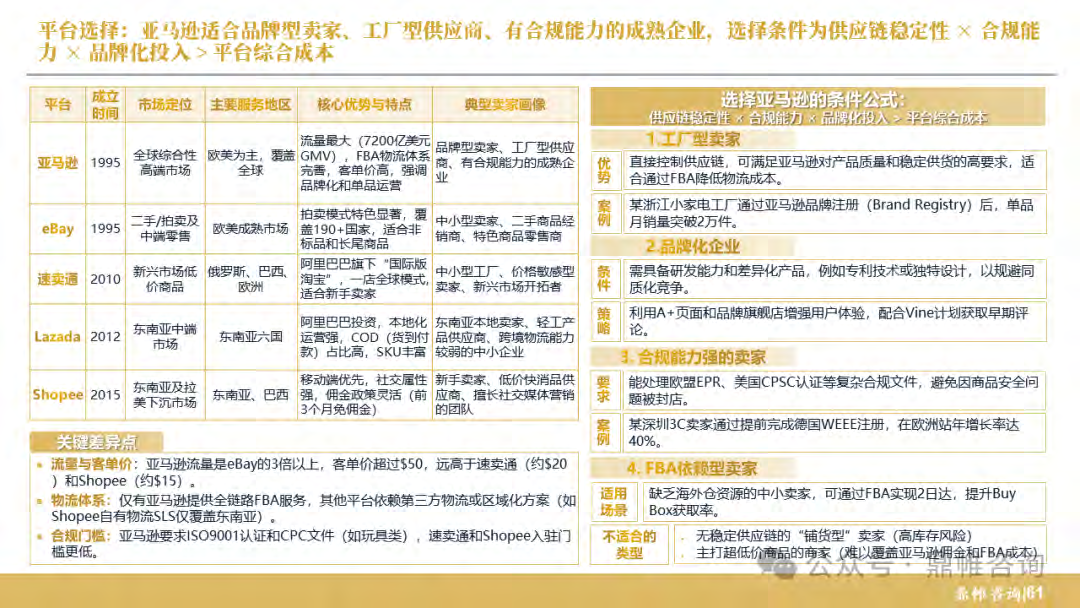 报告页面62