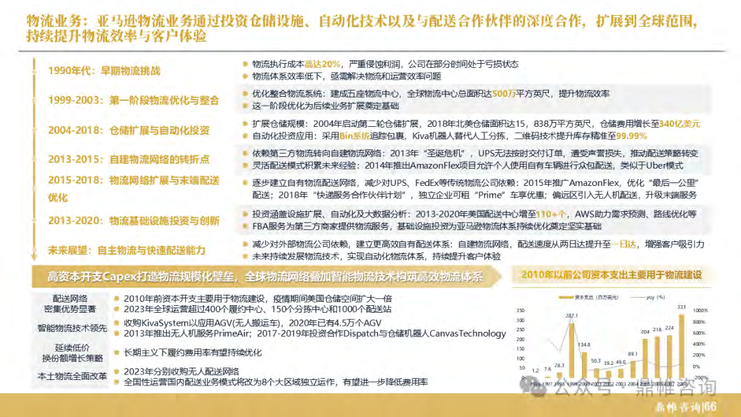 报告页面67
