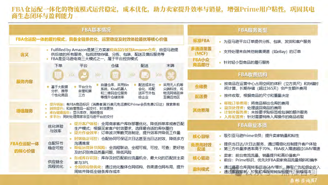 报告页面68