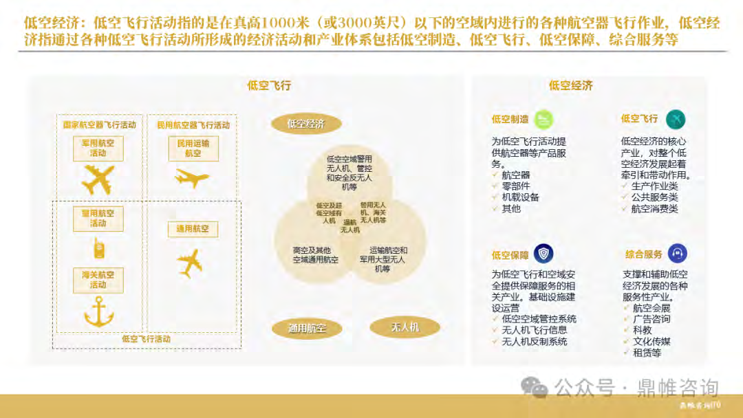 报告页面71