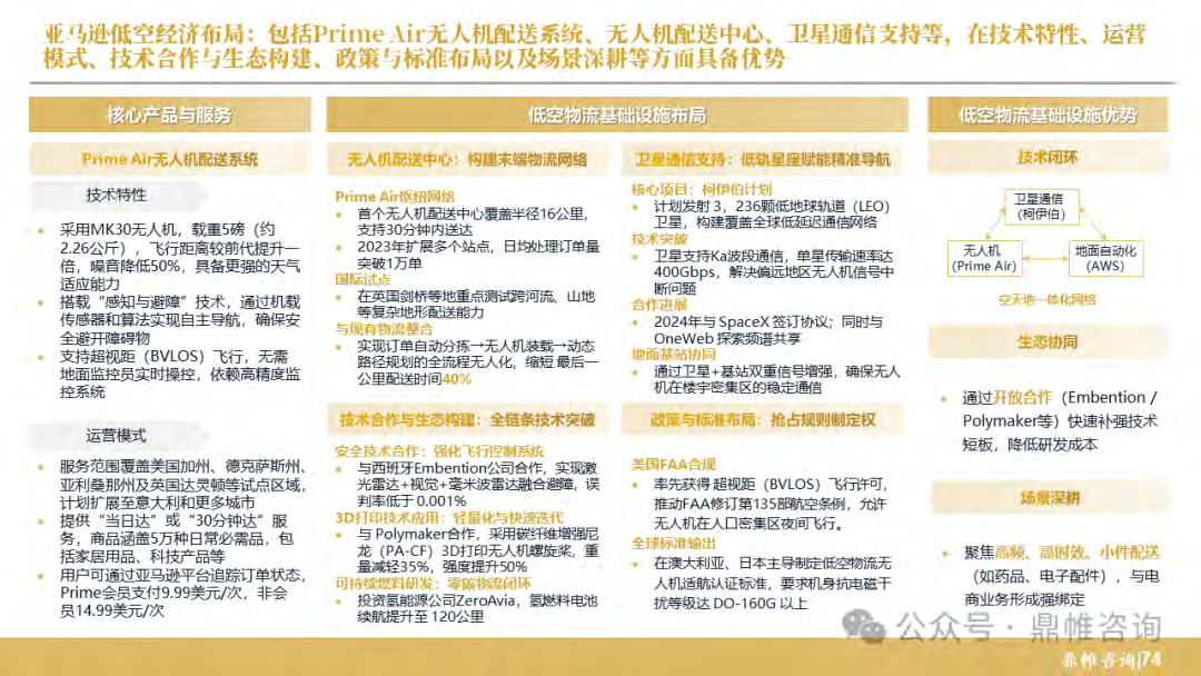 报告页面75