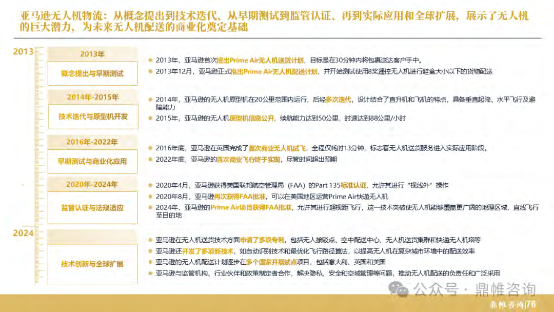 报告页面77