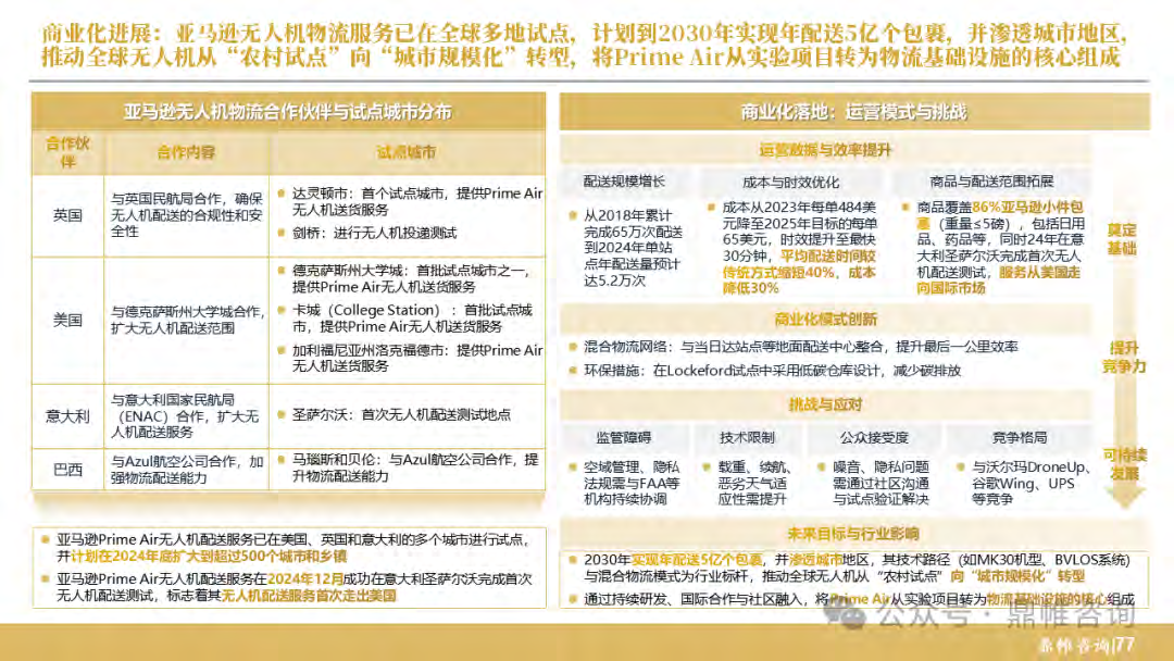 报告页面78