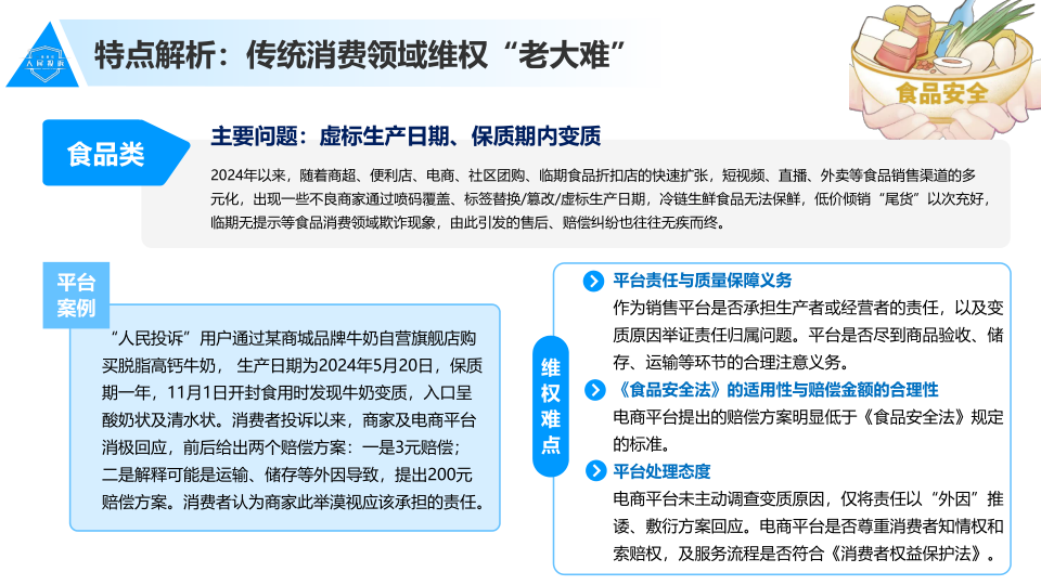 报告页面11