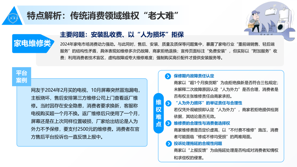 报告页面13