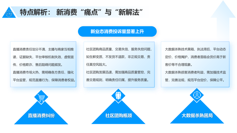 报告页面16