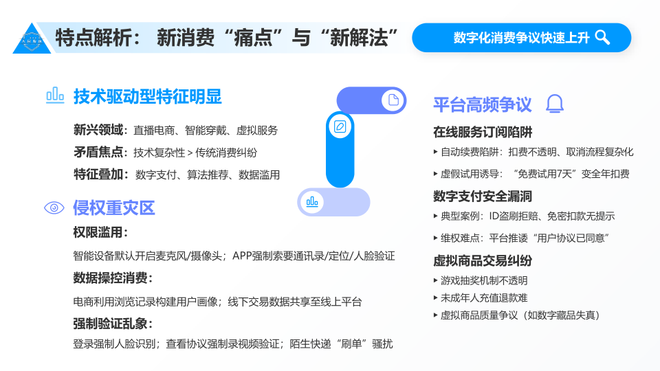 报告页面17
