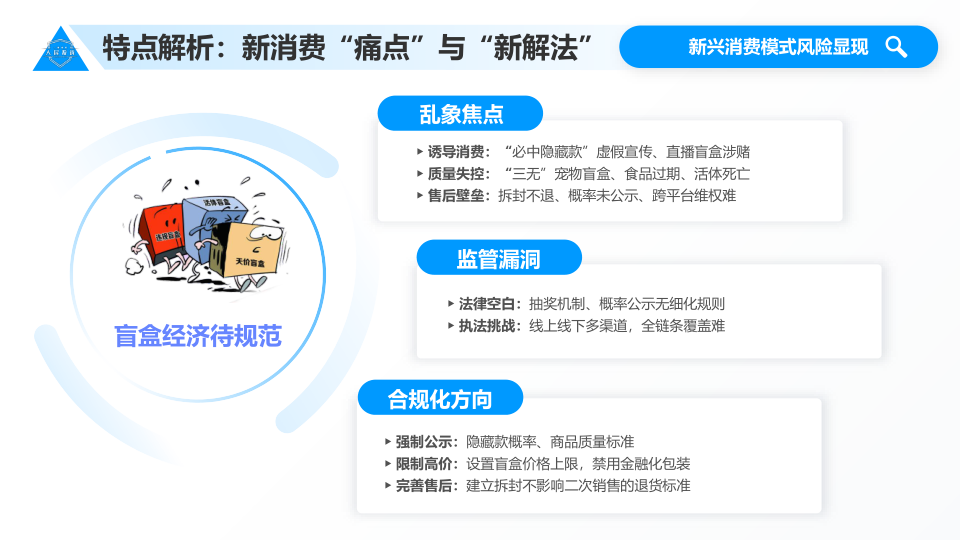 报告页面20