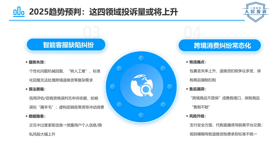 报告页面25