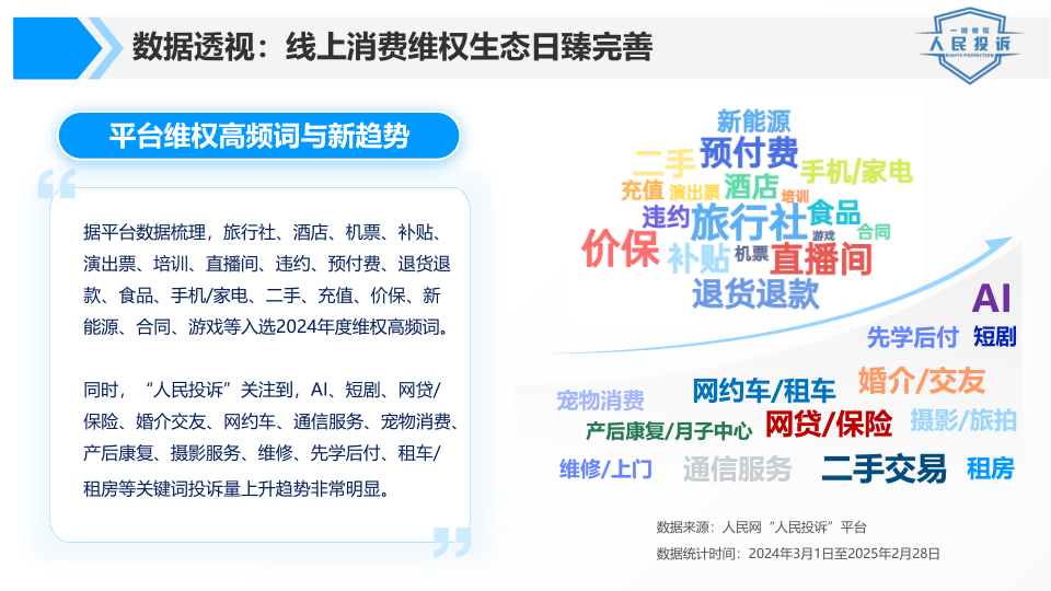 报告页面5