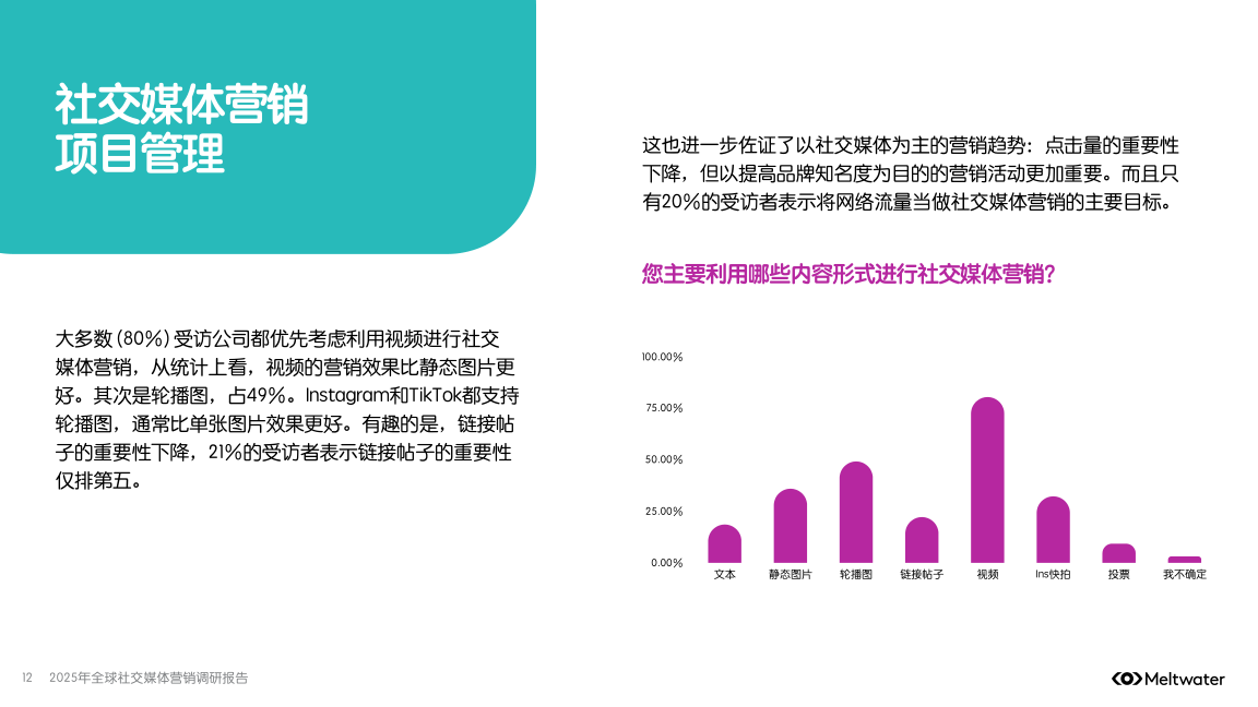 报告页面12