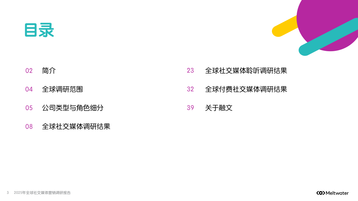 报告页面3