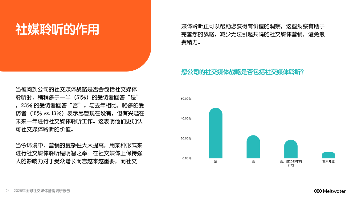 报告页面24