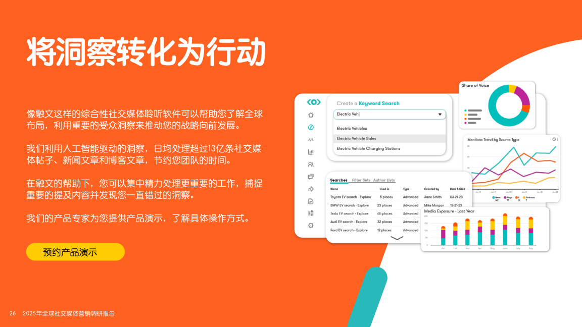 报告页面26