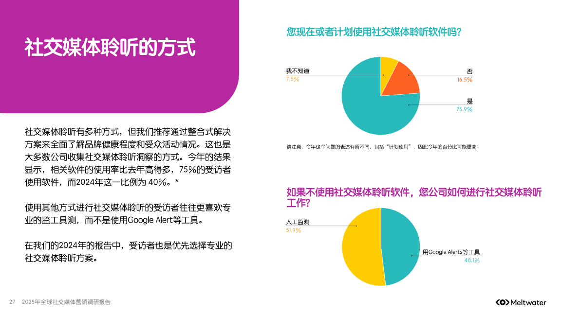 报告页面27