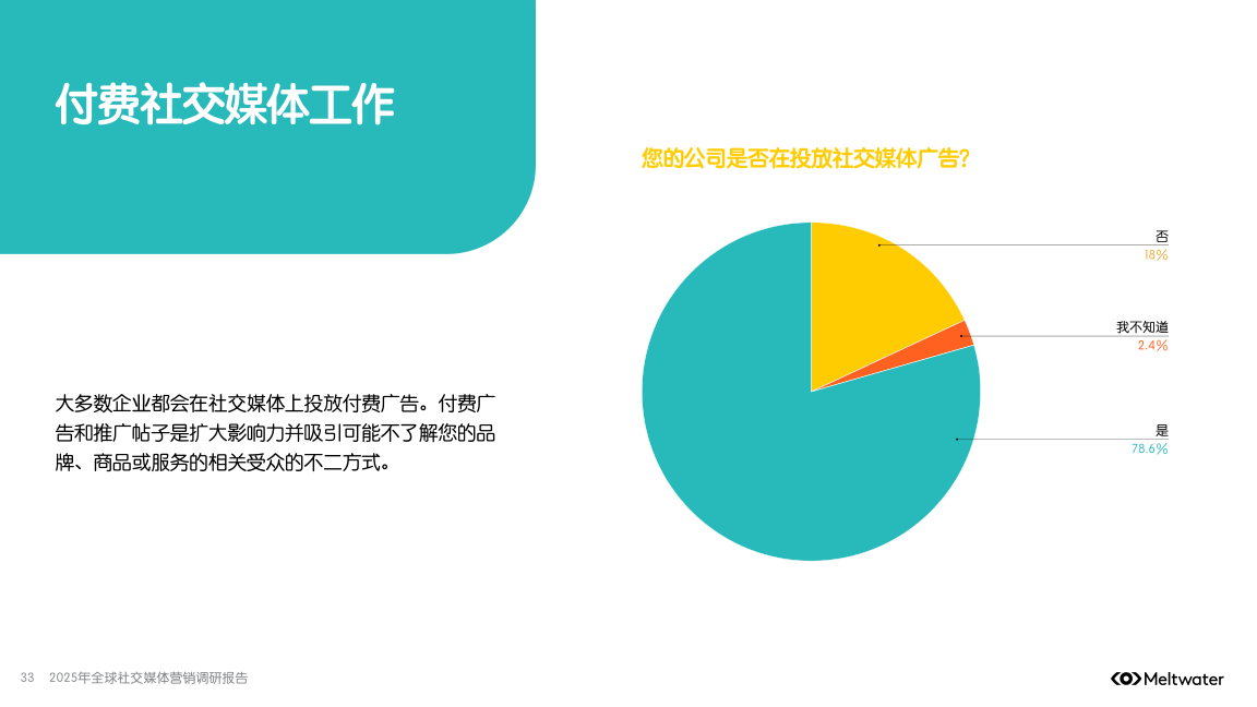 报告页面33