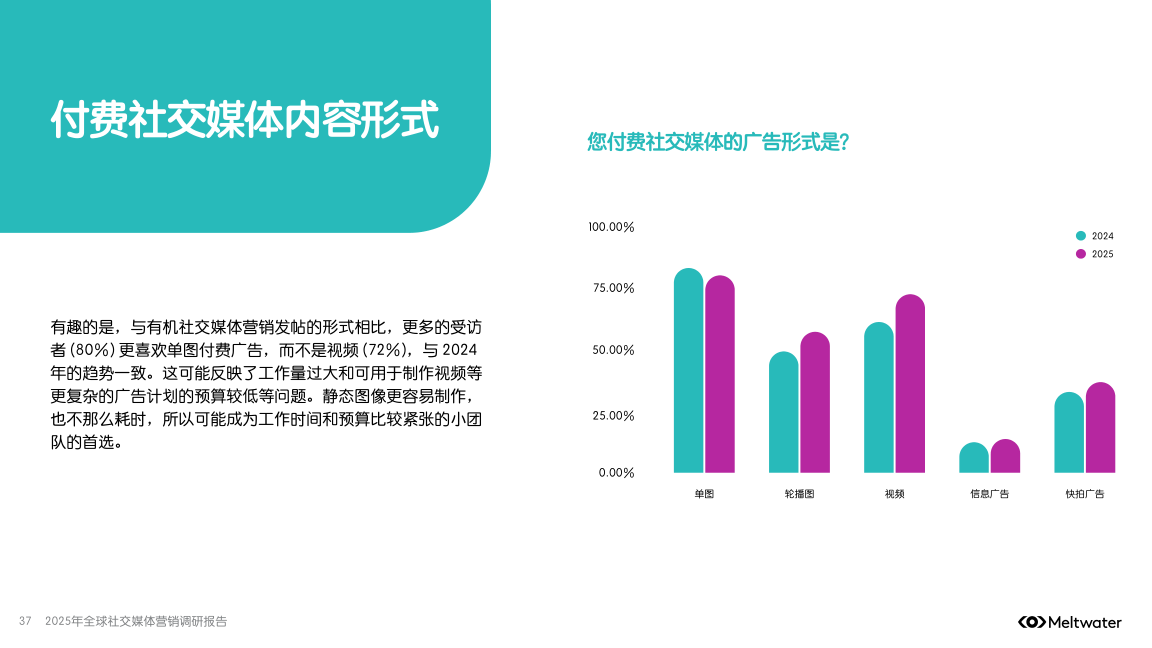 报告页面37