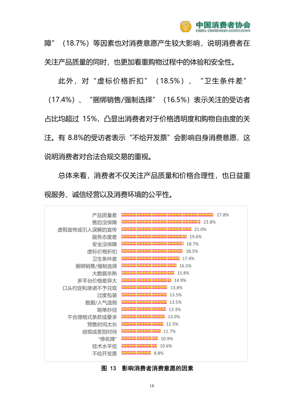 报告页面19