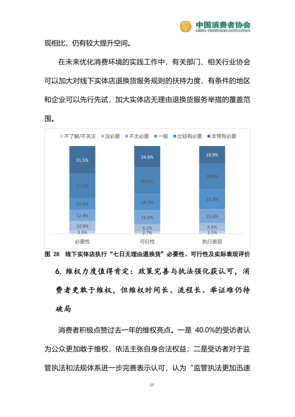 报告页面36