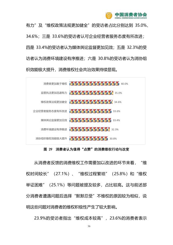 报告页面37