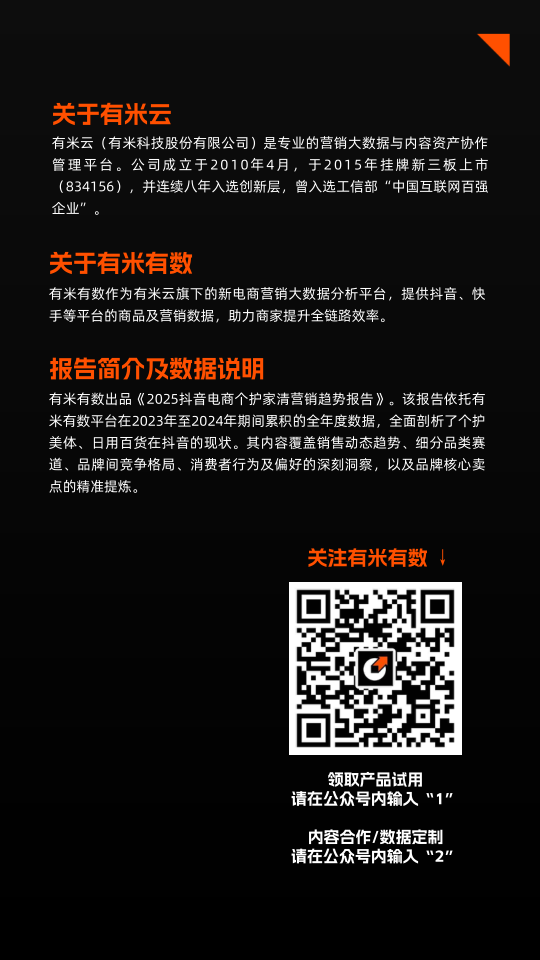 报告页面2
