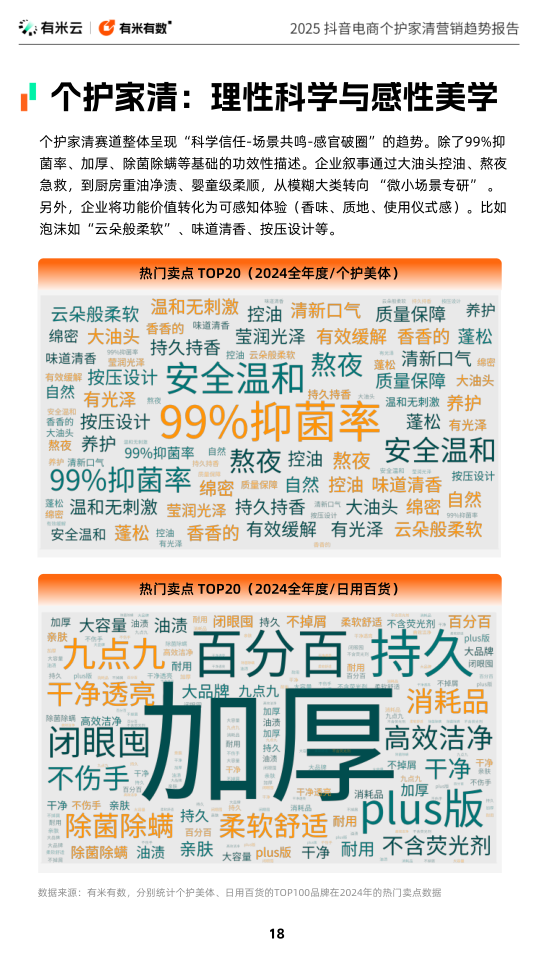 报告页面18