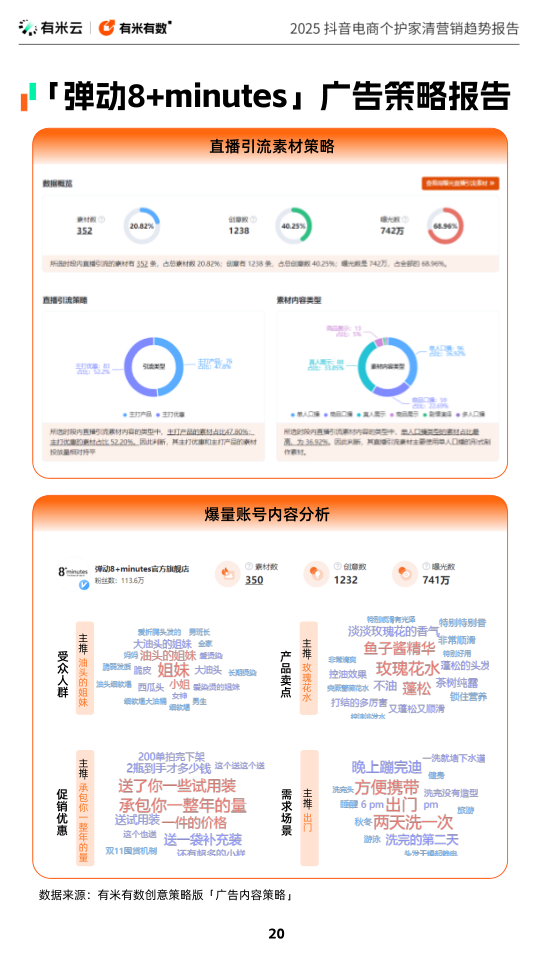 报告页面20