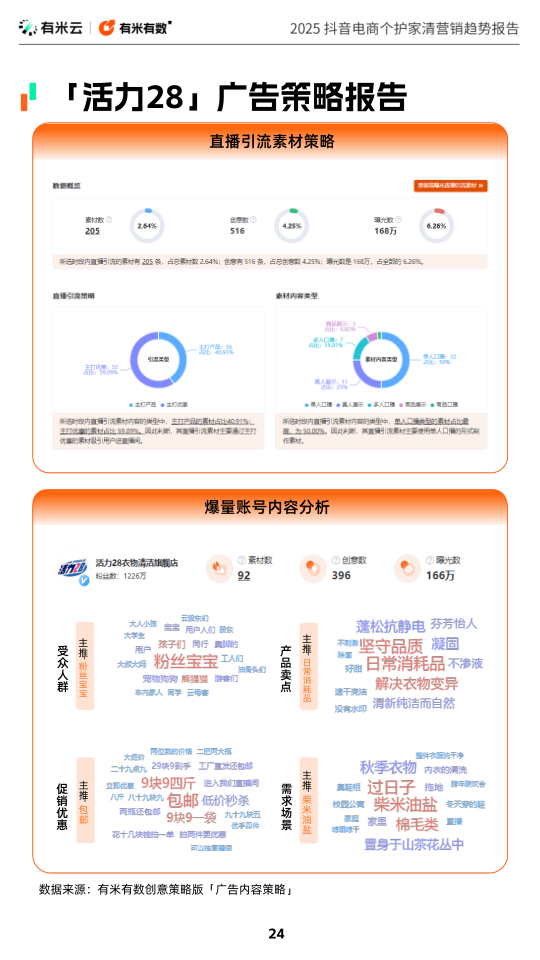 报告页面24
