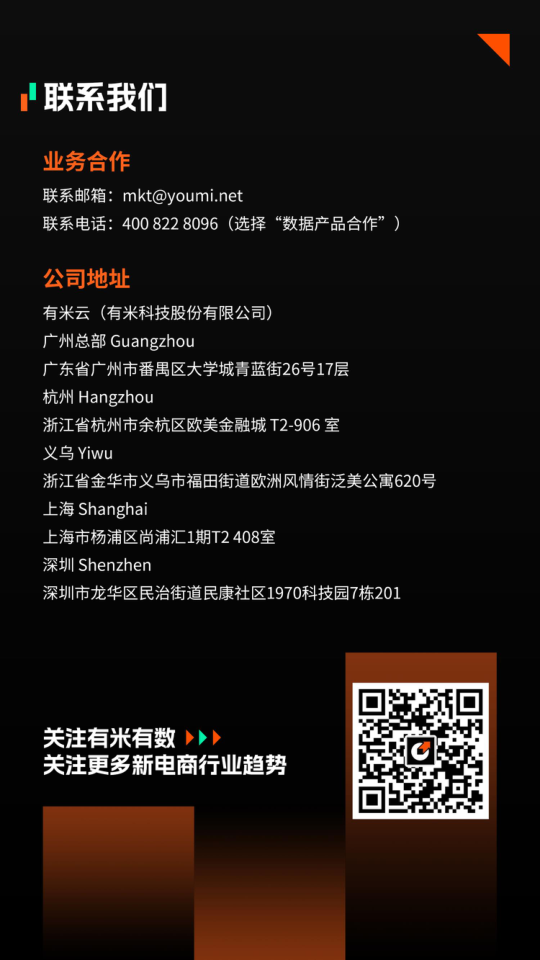 报告页面27